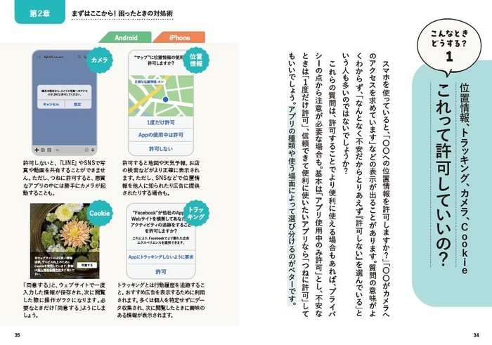 困ったときの対処法をケースごとに紹介(第2章より)