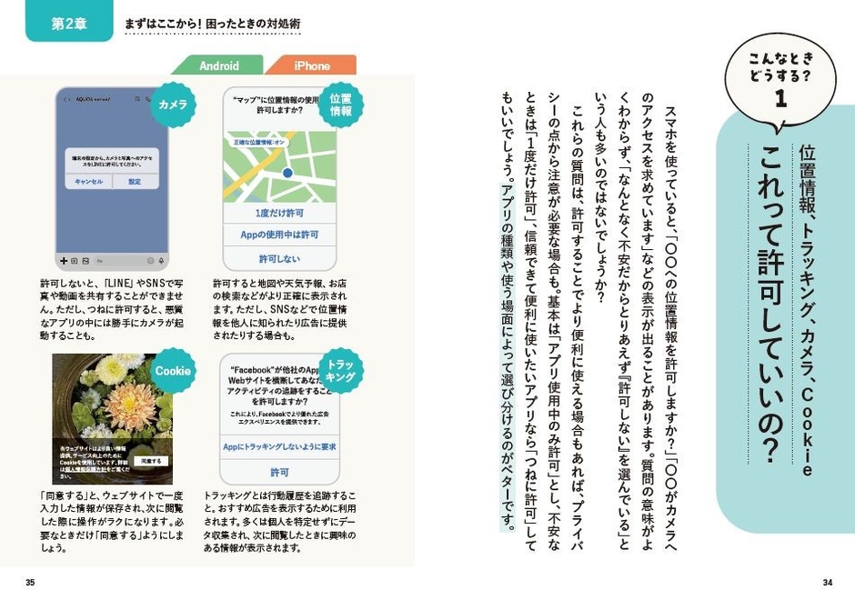 困ったときの対処法をケースごとに紹介(第2章より)