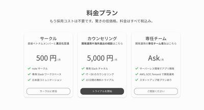 DevOps 導入サービス料金プラン