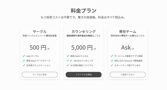 DevOps 導入サービス料金プラン