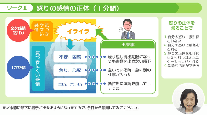 講義とワークで理解を促す