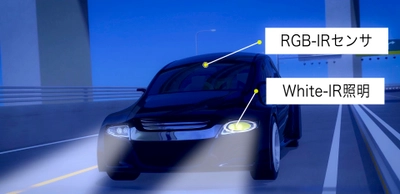 世界初※1、白色光と近赤外光一体型ヘッドライトを 搭載した「車載ナイトビジョンシステム」を開発