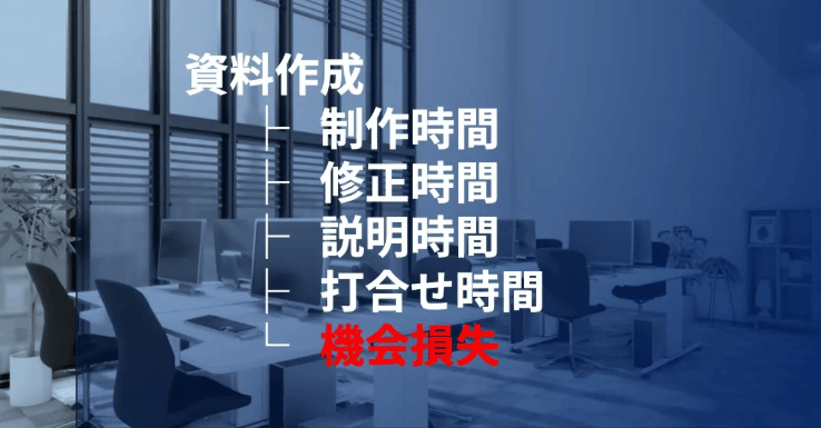 資料作成の「見えないコスト」