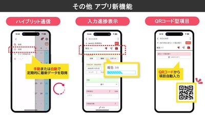 新機能ポイント 画像4