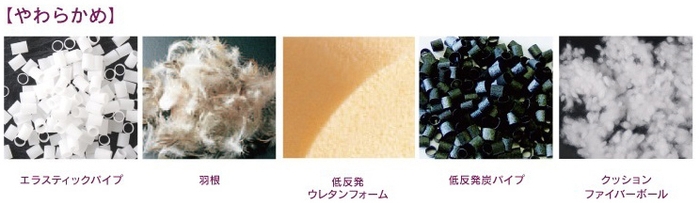 やわらかめ素材