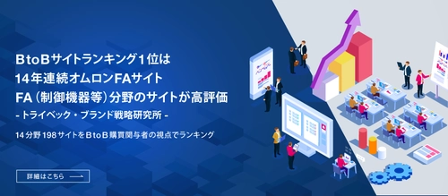 BtoBサイトランキング 1位は14年連続オムロン(制御機器)サイト 　FA(制御機器等)分野のサイトが高評価　 ―トライベック・ブランド戦略研究所―