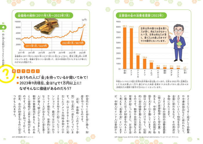 第4章　使い道は宝飾品だけではない「貴金属」②