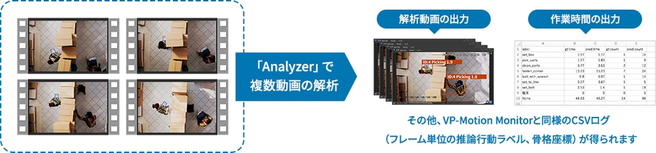 アップデート内容(1)