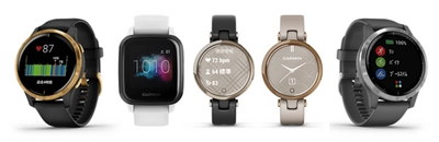 Garmin ヘルスケア機能を活用しよう！ VENU/vivo/Lilyシリーズでガーミンヘルスキャンペーン第3弾を 2月11日(木)よりスタート！