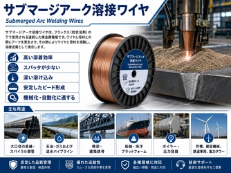 世界サブマージアーク溶接ワイヤ市場レポート2026-2032：2328百万米ドル規模への将来予測