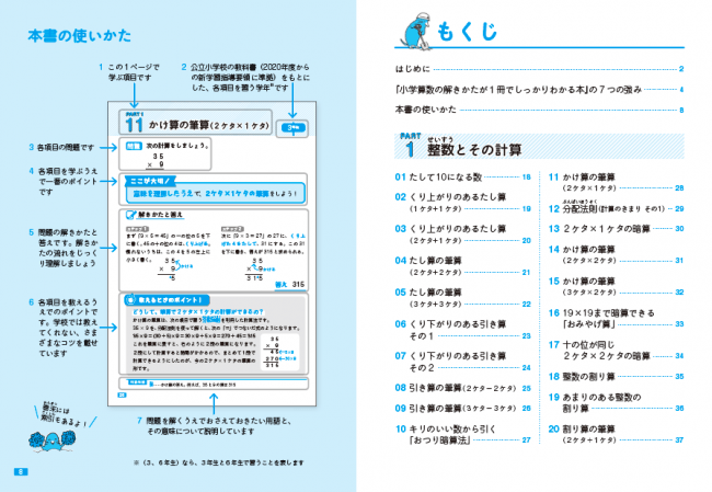 1人で 親子で 算数の勉強をするならこの一冊 基礎から学校では教えてくれない発展問題まで広く網羅し 自分で考える頭 を育てます Newscast