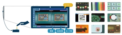 目視外観検査の代替や負担軽減・効率化をご紹介　 無料Webセミナー 【画像検査装置 AZVision 「囲って置いて押すだけ」 画像検査の新しいカタチ。】を2月4日(木)に開催