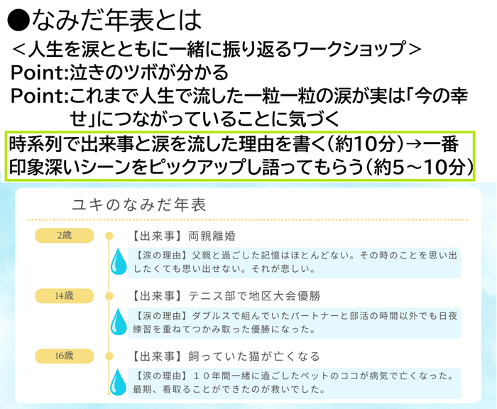 生きていればどうしようもなく涙が溢れる日もあります。人生を涙とともに一緒に振り返ります。