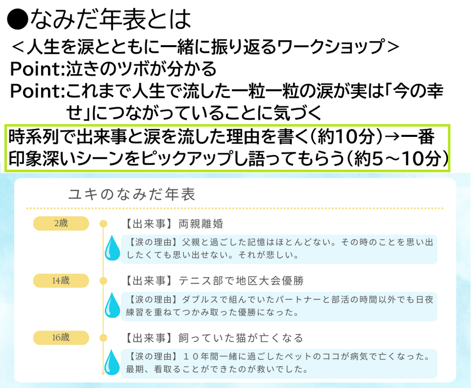 生きていればどうしようもなく涙が溢れる日もあります。人生を涙とともに一緒に振り返ります。