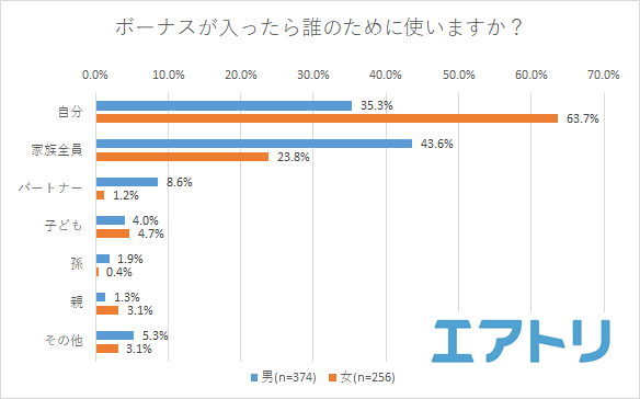 プレスリリース