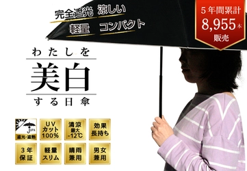 緊急事態宣言明けの外出には、 「美白を手に入れる9つの機能」で、紫外線対策　 累計販売数8,955本の『美白日傘』が3月22日販売開始