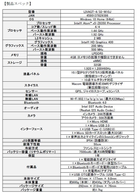 製品スペック