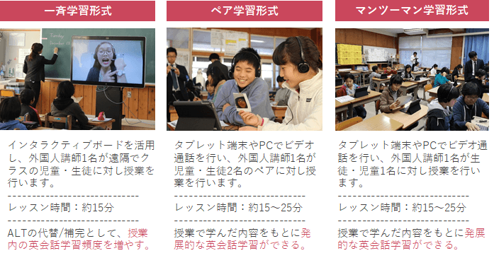 授業の提供形式