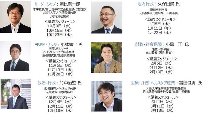 <講師・講座内容>