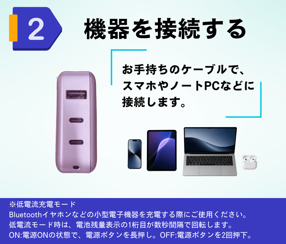 操作方法2