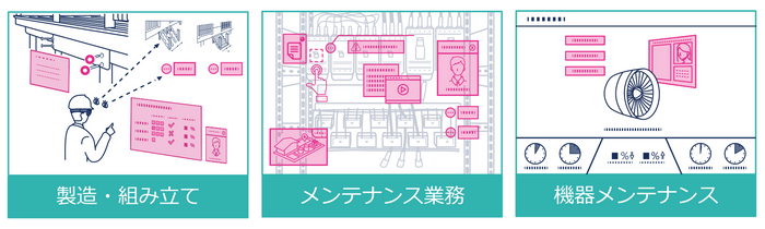 AR匠ASSIST活用シーン