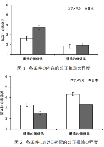 不幸に見舞われることへの考え方を検証（画像はイメージ）