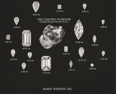 「Rare Jewels of the World」