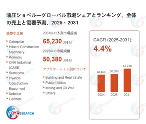油圧ショベル日本市場分析レポート：市場規模、成長率、主要企業の動向2026-2032