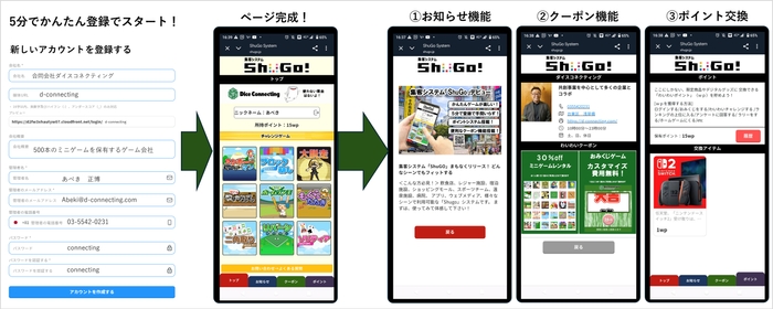 登録と公開フロー