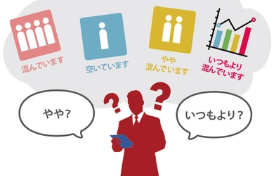 AIカメラでプライバシー保護しながら感染症対策　 「混雑状況配信ソリューション」を12月25日に提供開始