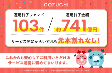 ファンド103件／約741億円を元本毀損なく運用終了！ 不動産投資クラウドファンディングサービス「COZUCHI」