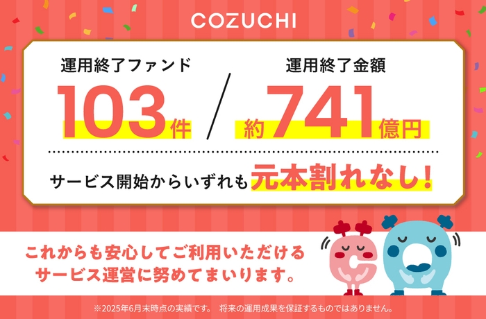 運用終了実績