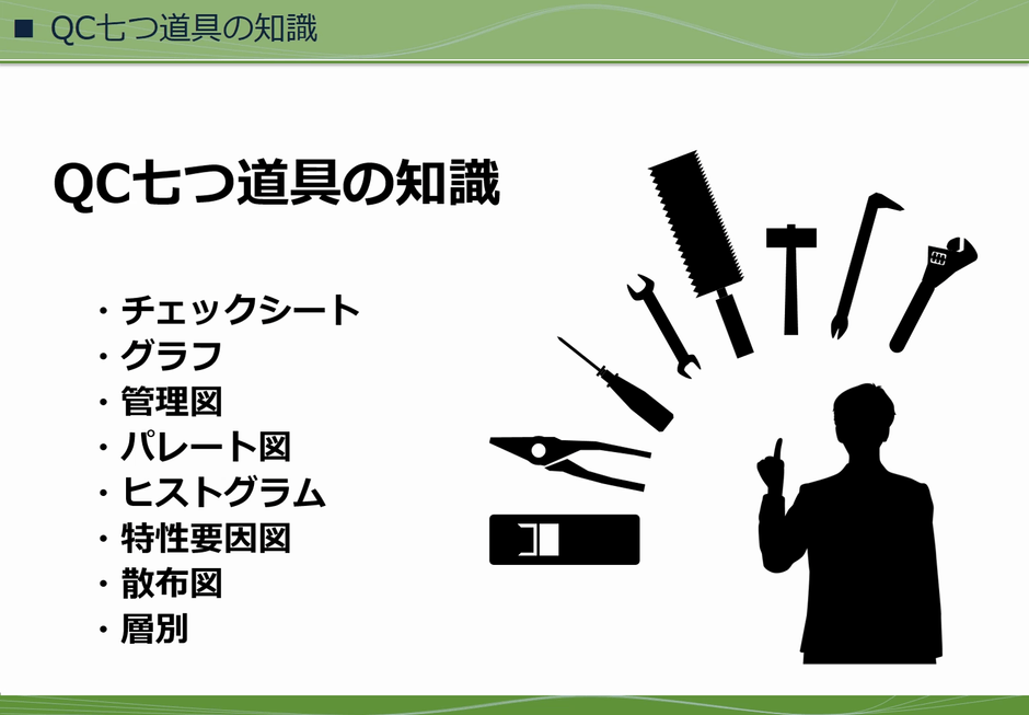 現場における品質管理2
