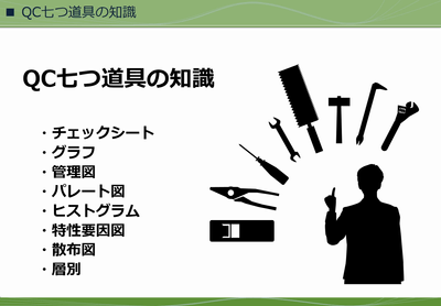 現場における品質管理2