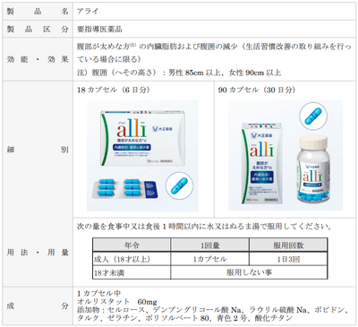 製品情報