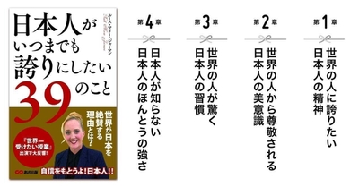 もくじ