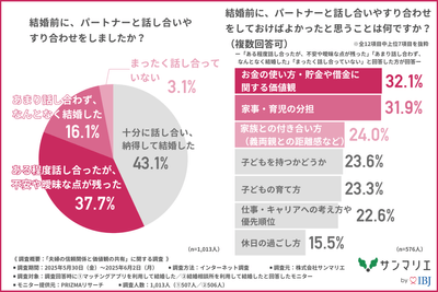Q6・Q7