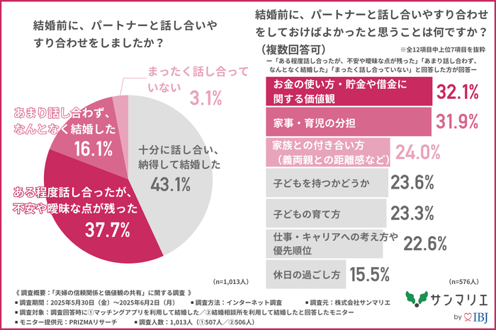 Q6・Q7