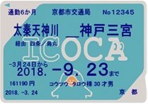 ICOCA