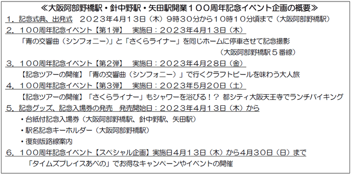 photo#1