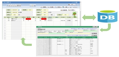 《ILI総研が利用部門向け 汎用ノーコードプログラム作成ソフト「StiLL」mDXを発売》 ～ Excelシートにフォームをデザインするだけで 業務システム(クラウド・オンプレミス)が自由自在!! ～
