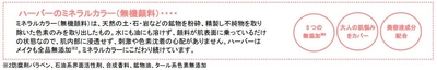 ハーバーのミネラルカラーとは