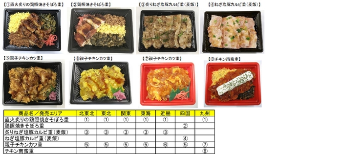 お値打ち弁当エリア別発売商品（画像はイメージです。）