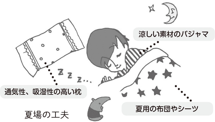 季節に合った睡眠環境を整えましょう！　本書235頁より