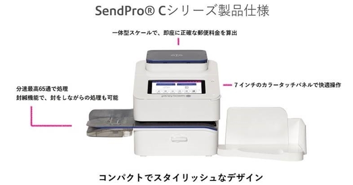 SendPro(R) Cシリーズの製品仕様