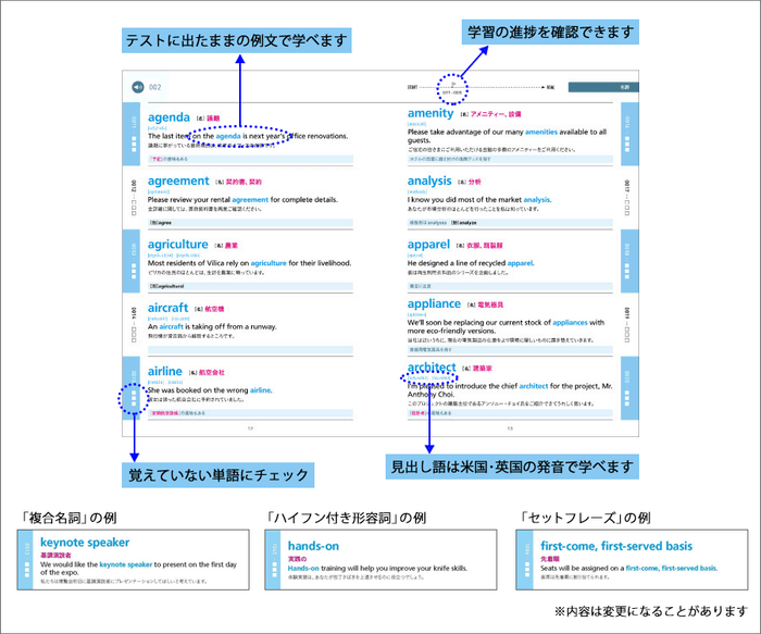 TOEIC(R) L&R 公式ボキャブラリーブック_内容紹介