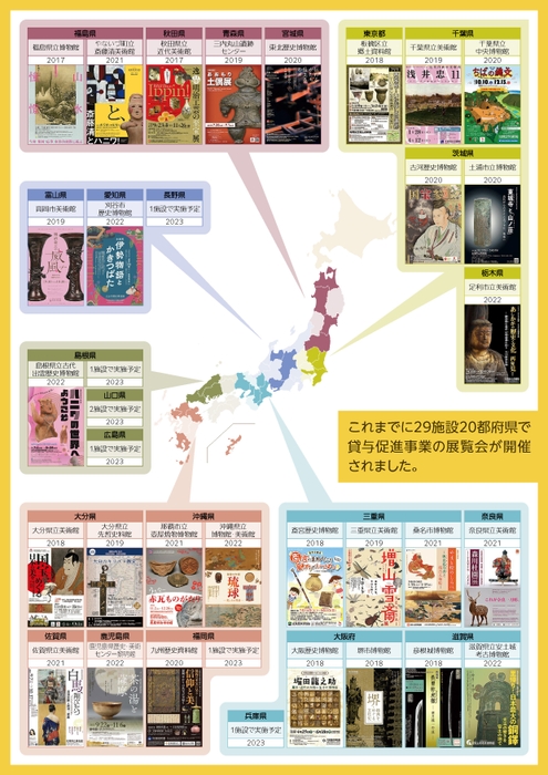 2017年度からこれまでに、29施設20都府県で「国立博物館収蔵品貸与促進事業」の展覧会が開催