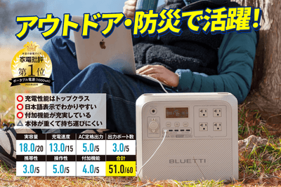BLUETTI AORA 100