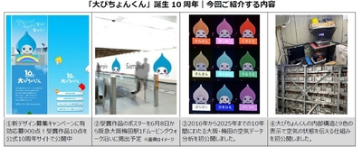 紹介内容