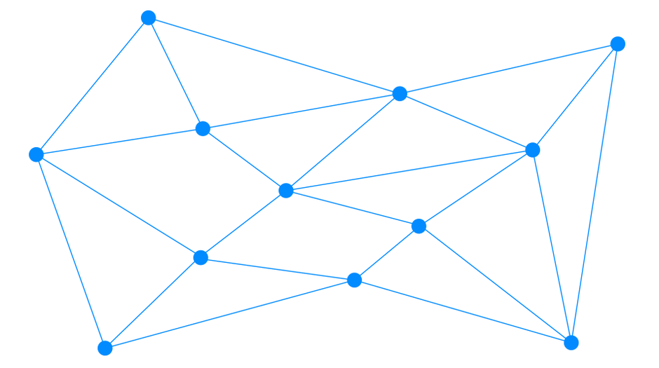 新規のNeo4jモデル構築